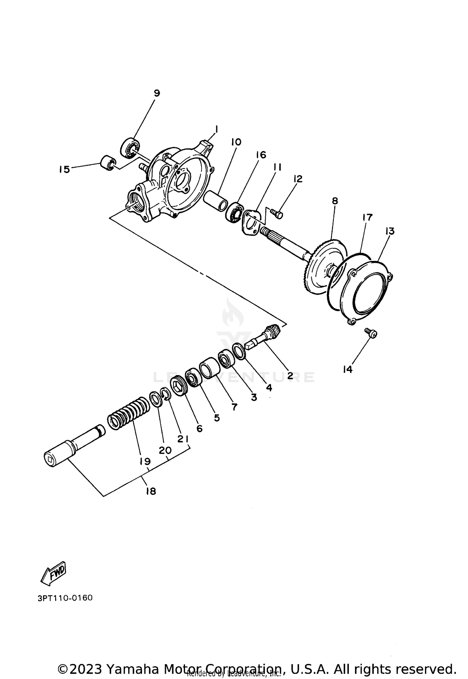 GEAR SHIFTING