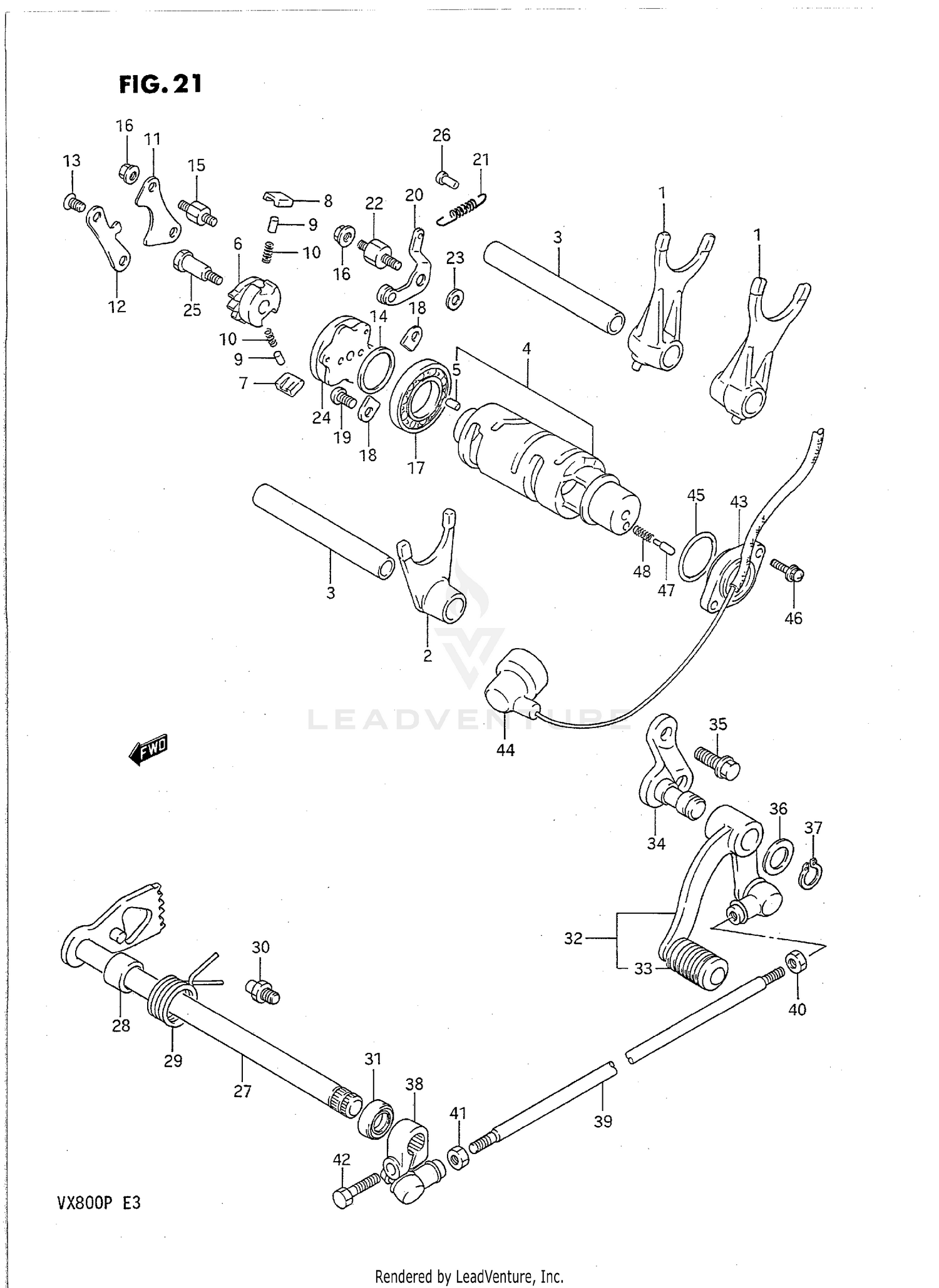 GEAR SHIFTING