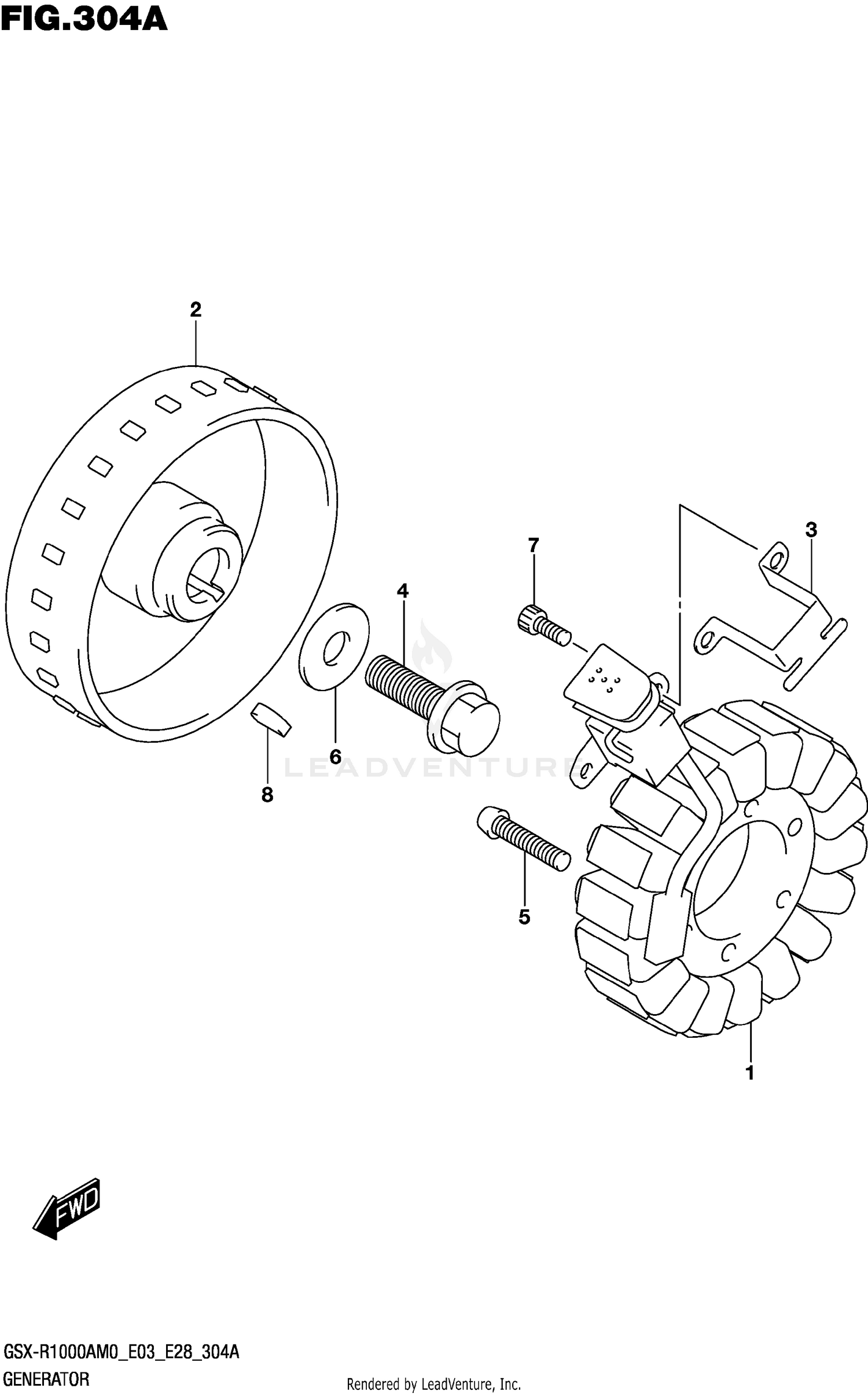 GENERATOR