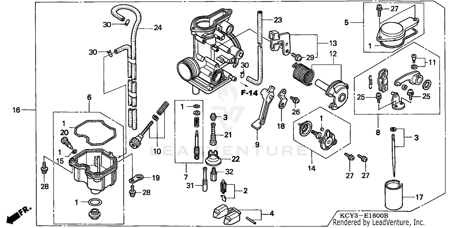 MANUAL BOX