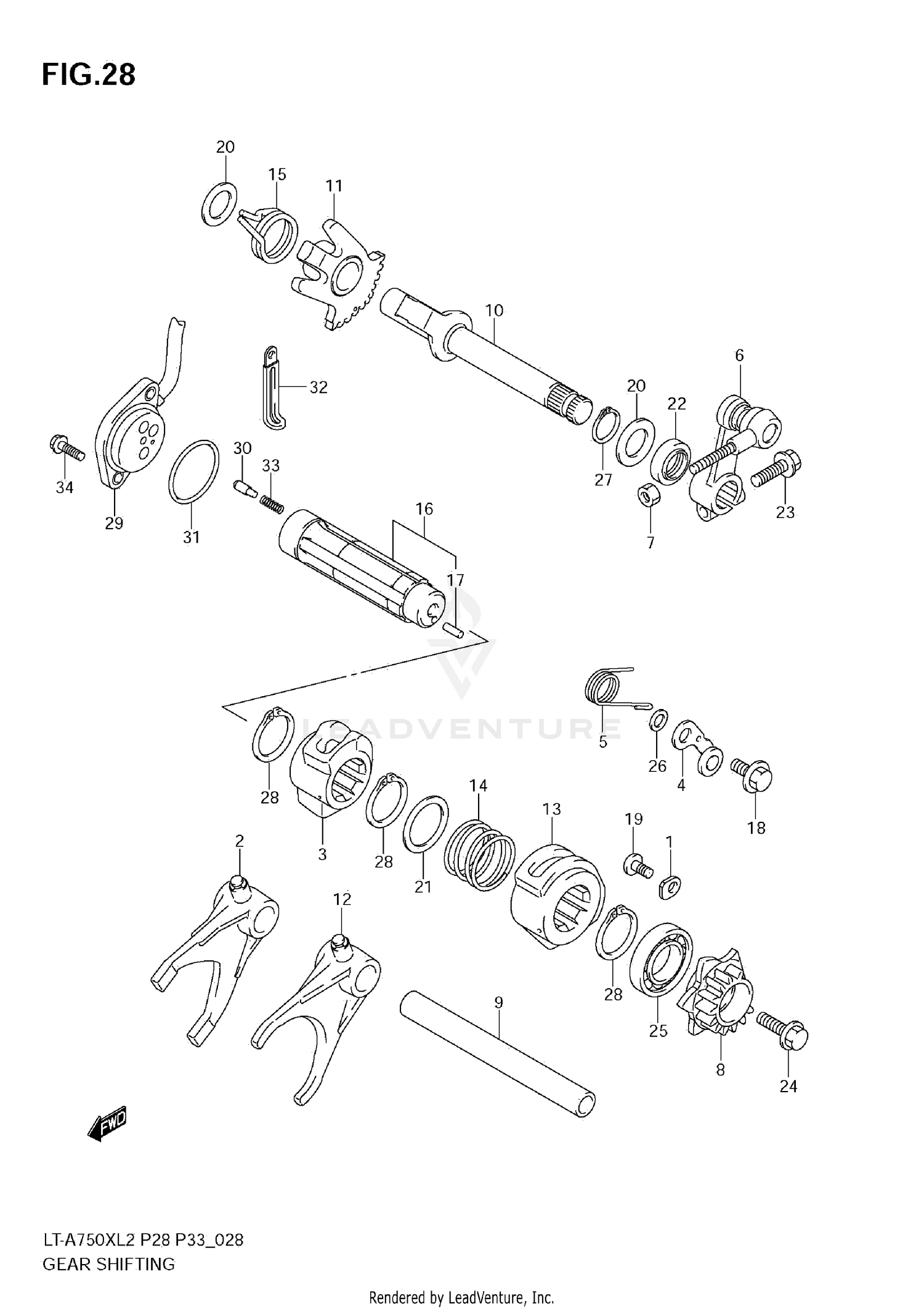 GEAR SHIFTING
