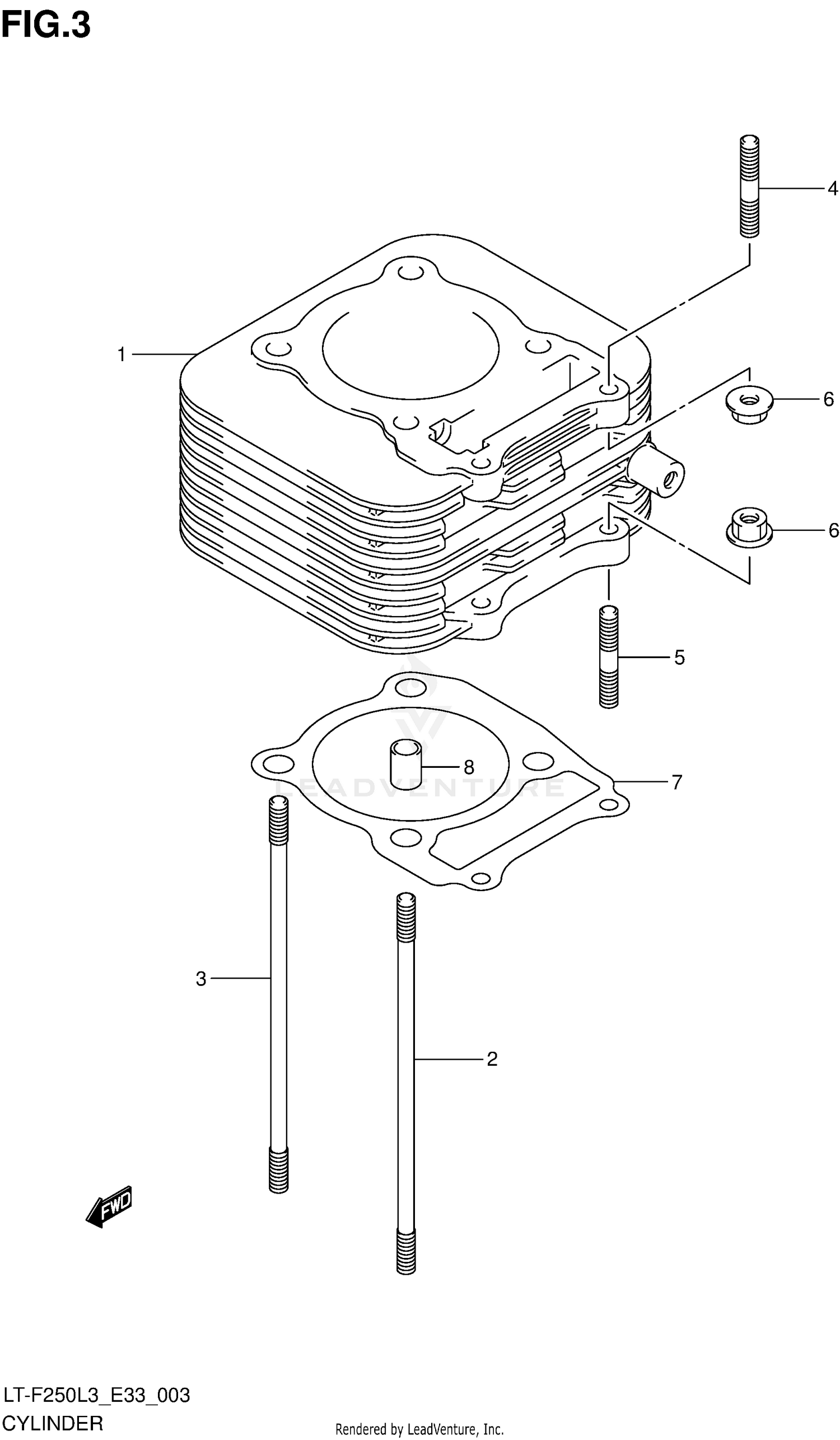 CYLINDER