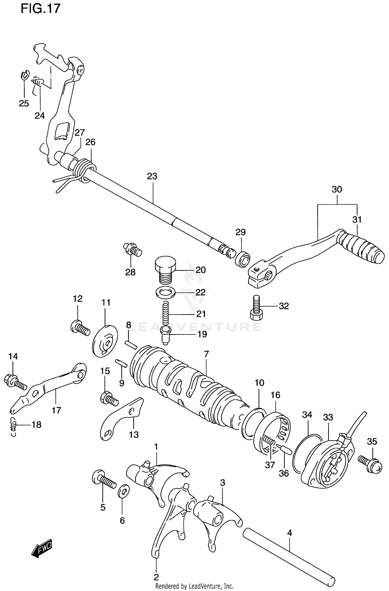 GEAR SHIFTING