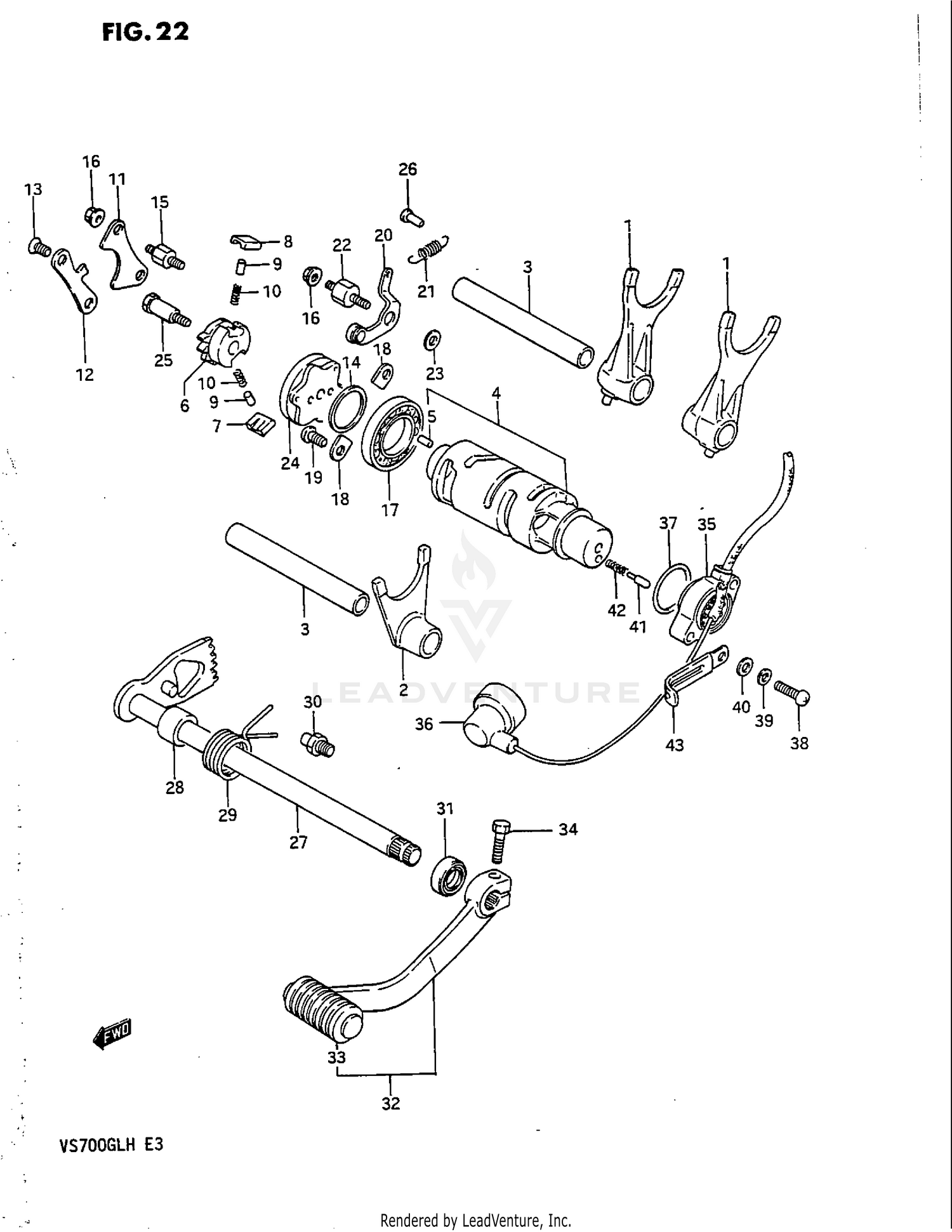 GEAR SHIFTING