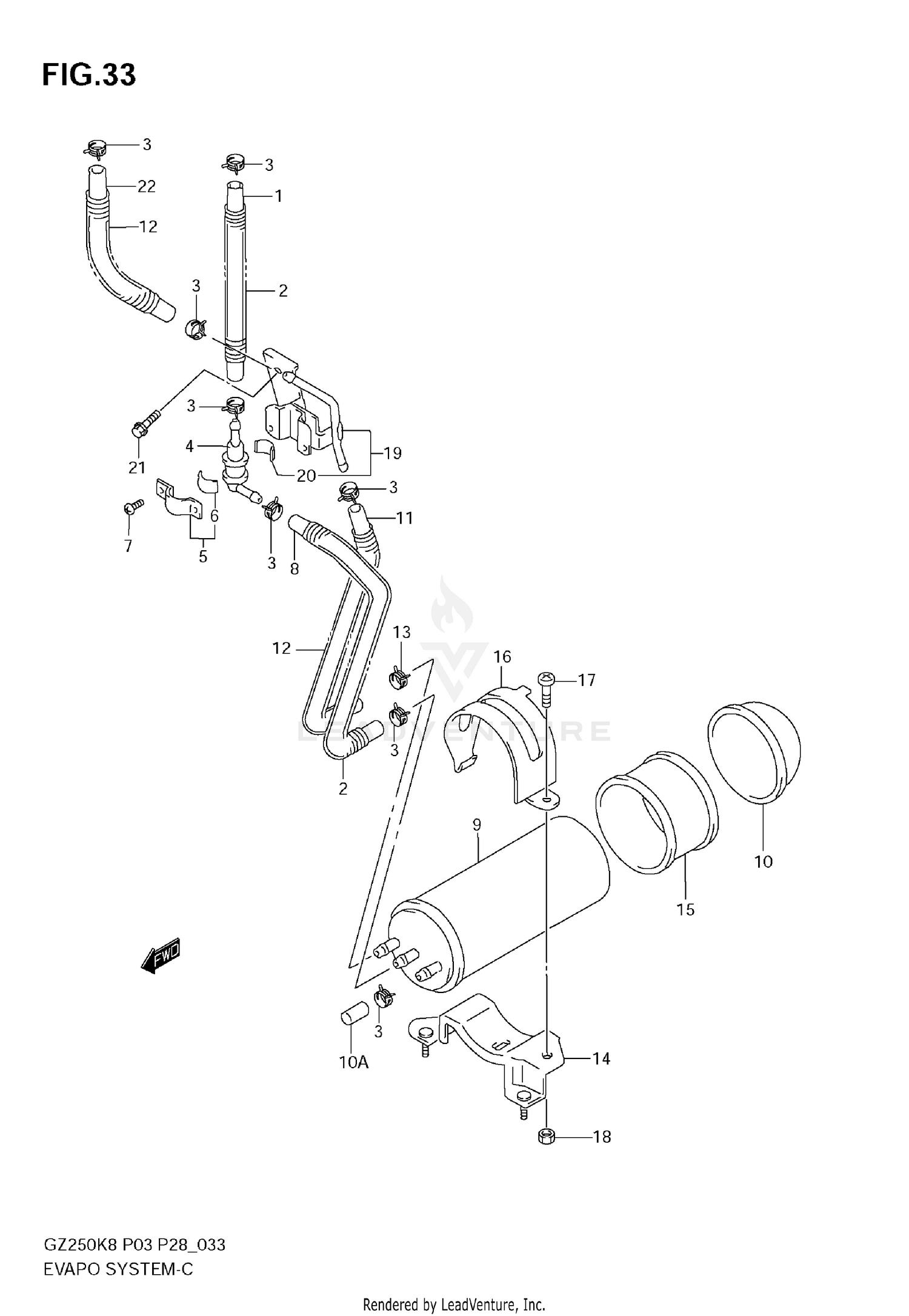 EVAPO SYSTEM (P33)