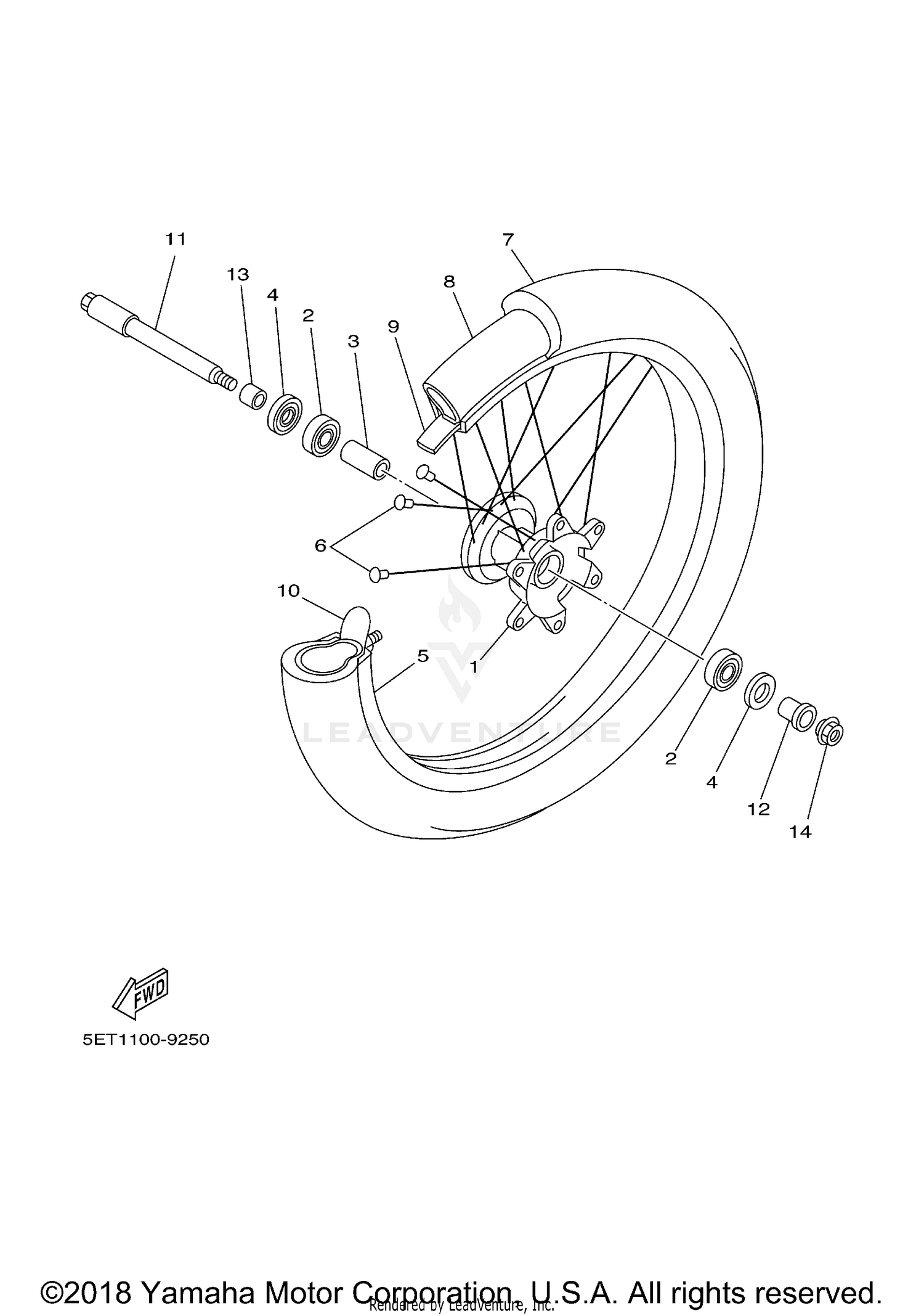 GEAR SHIFTING