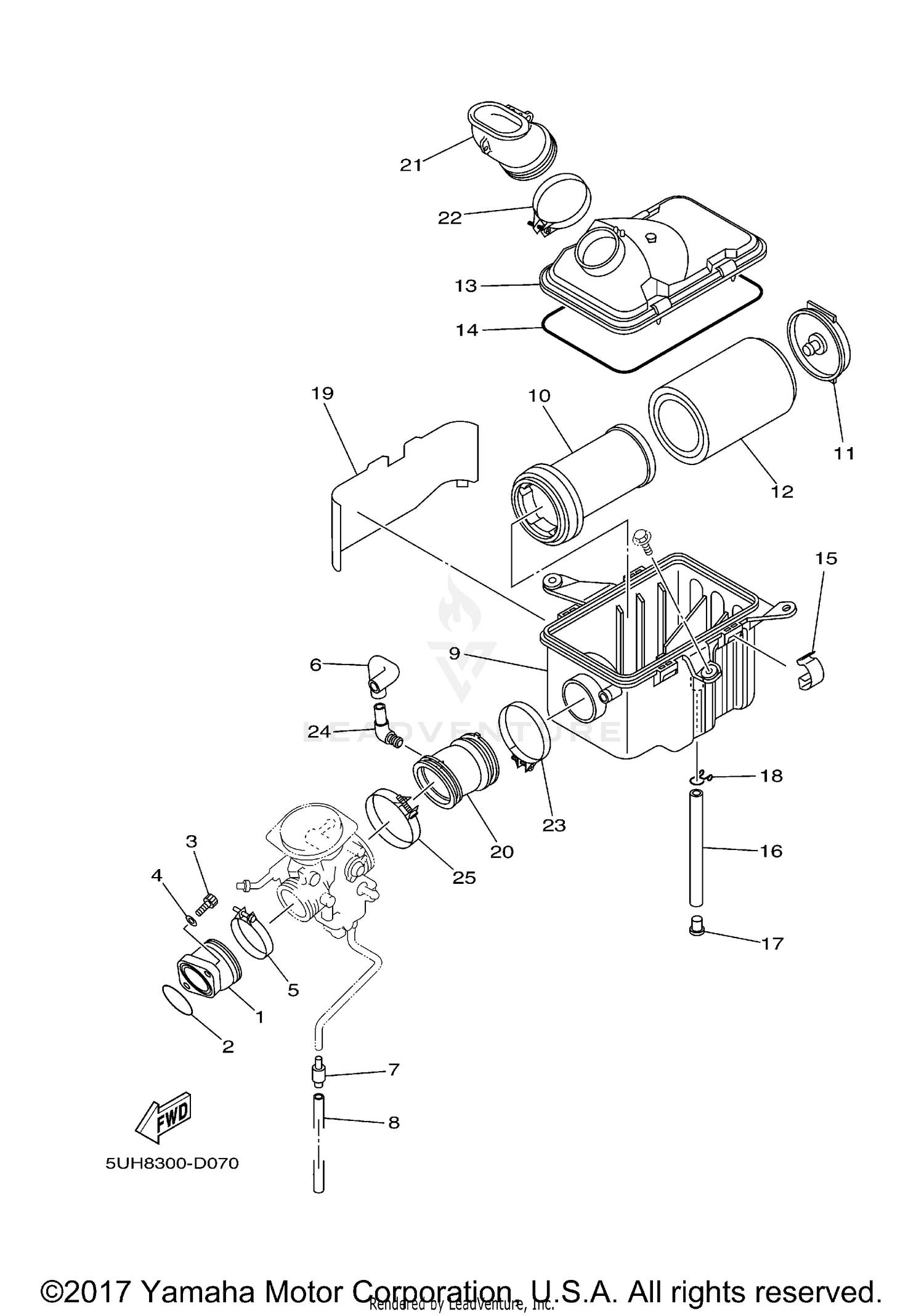 STARTING MOTOR