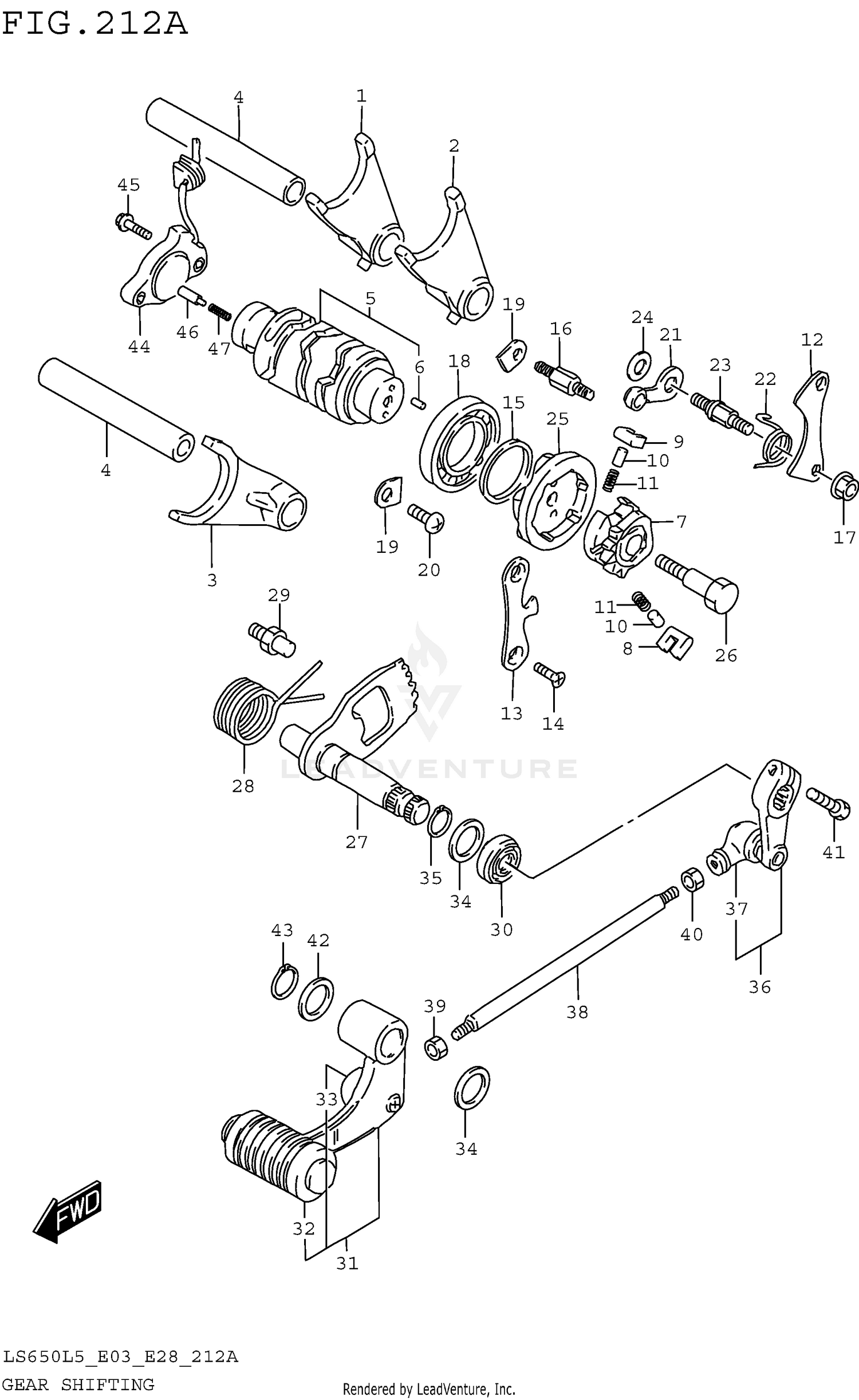 GEAR SHIFTING