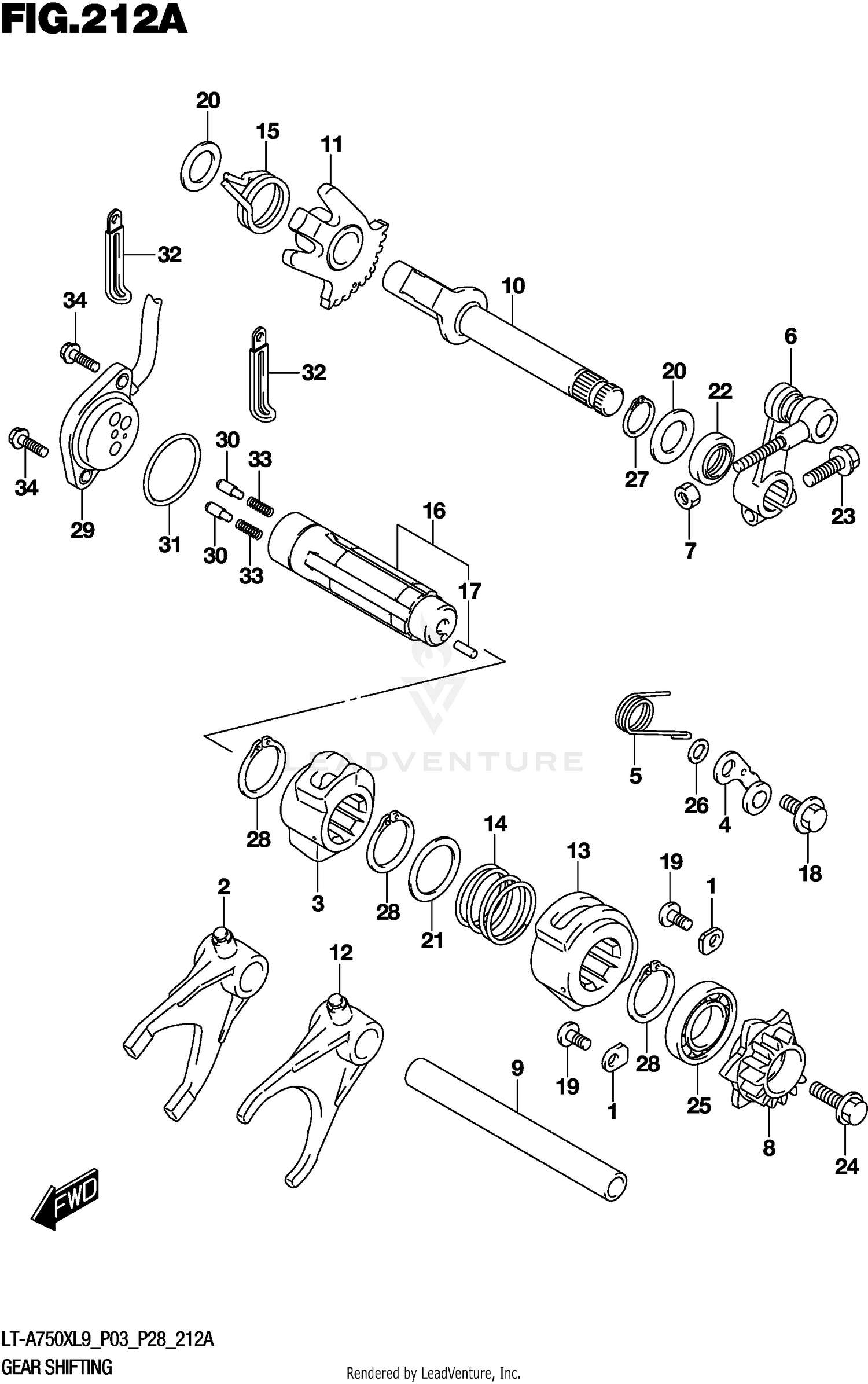GEAR SHIFTING