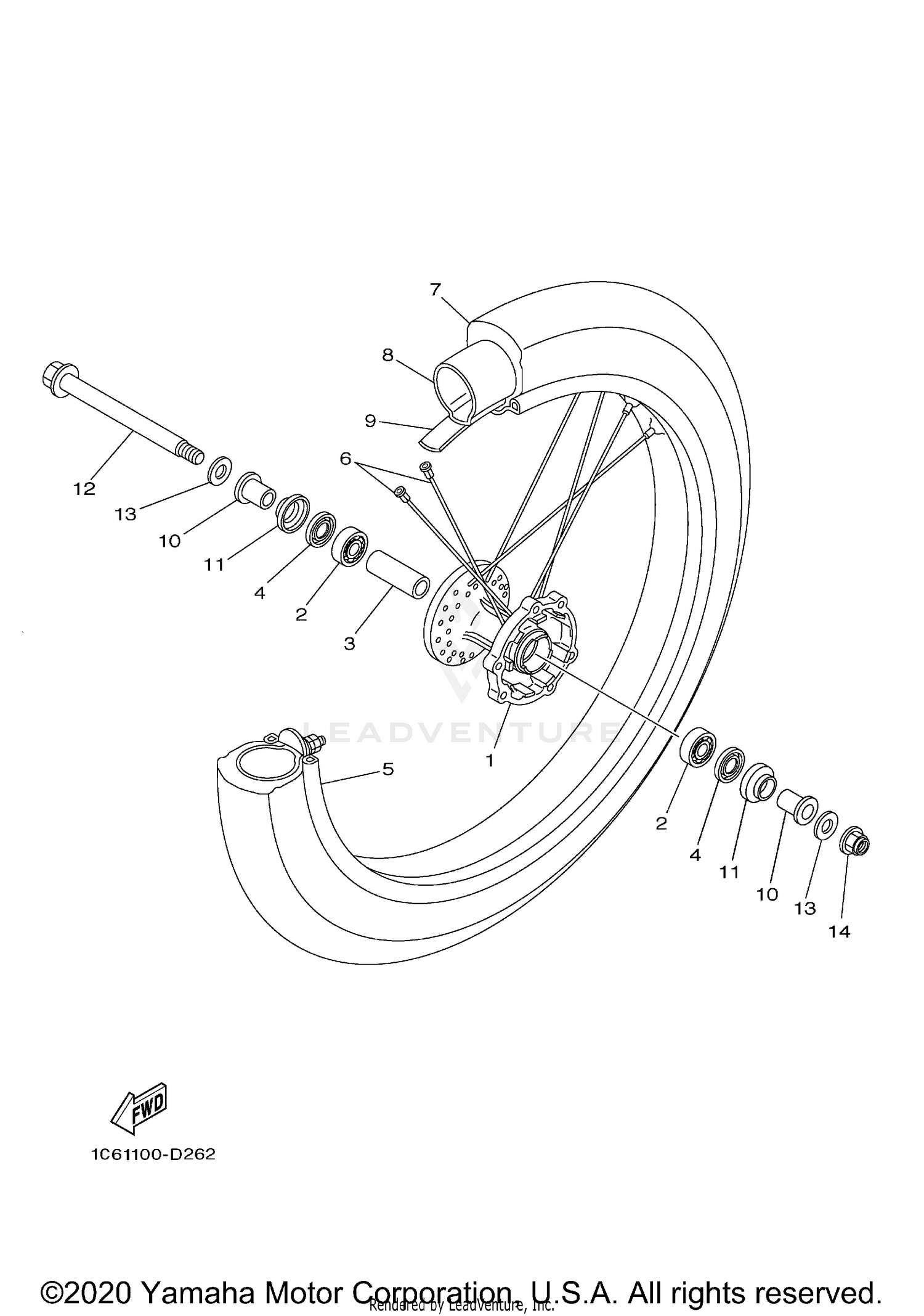 GEAR SHIFTING