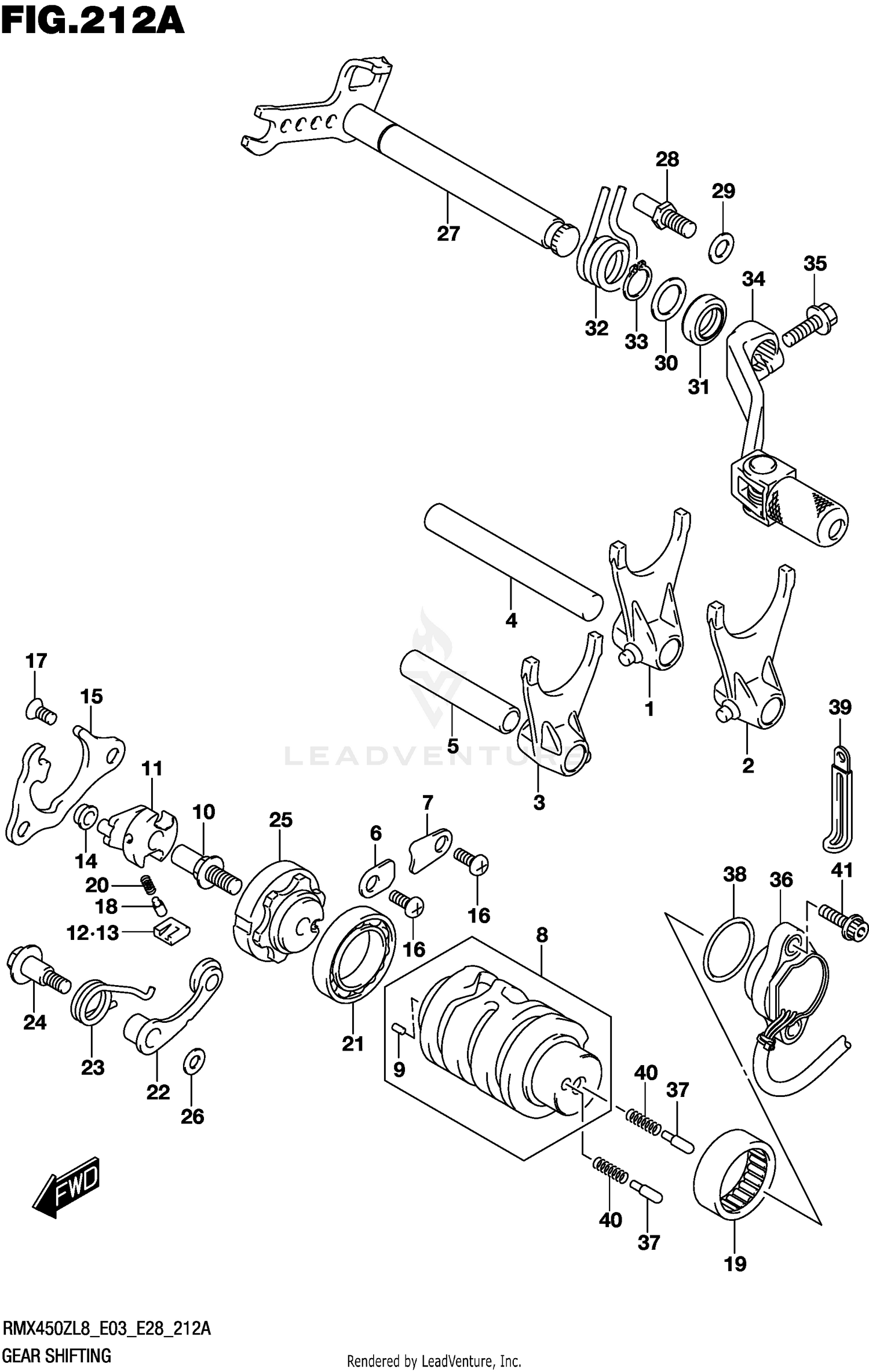 GEAR SHIFTING