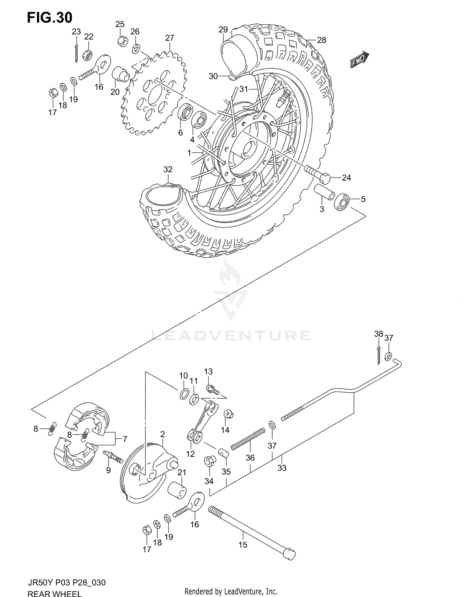 LABEL (P28)