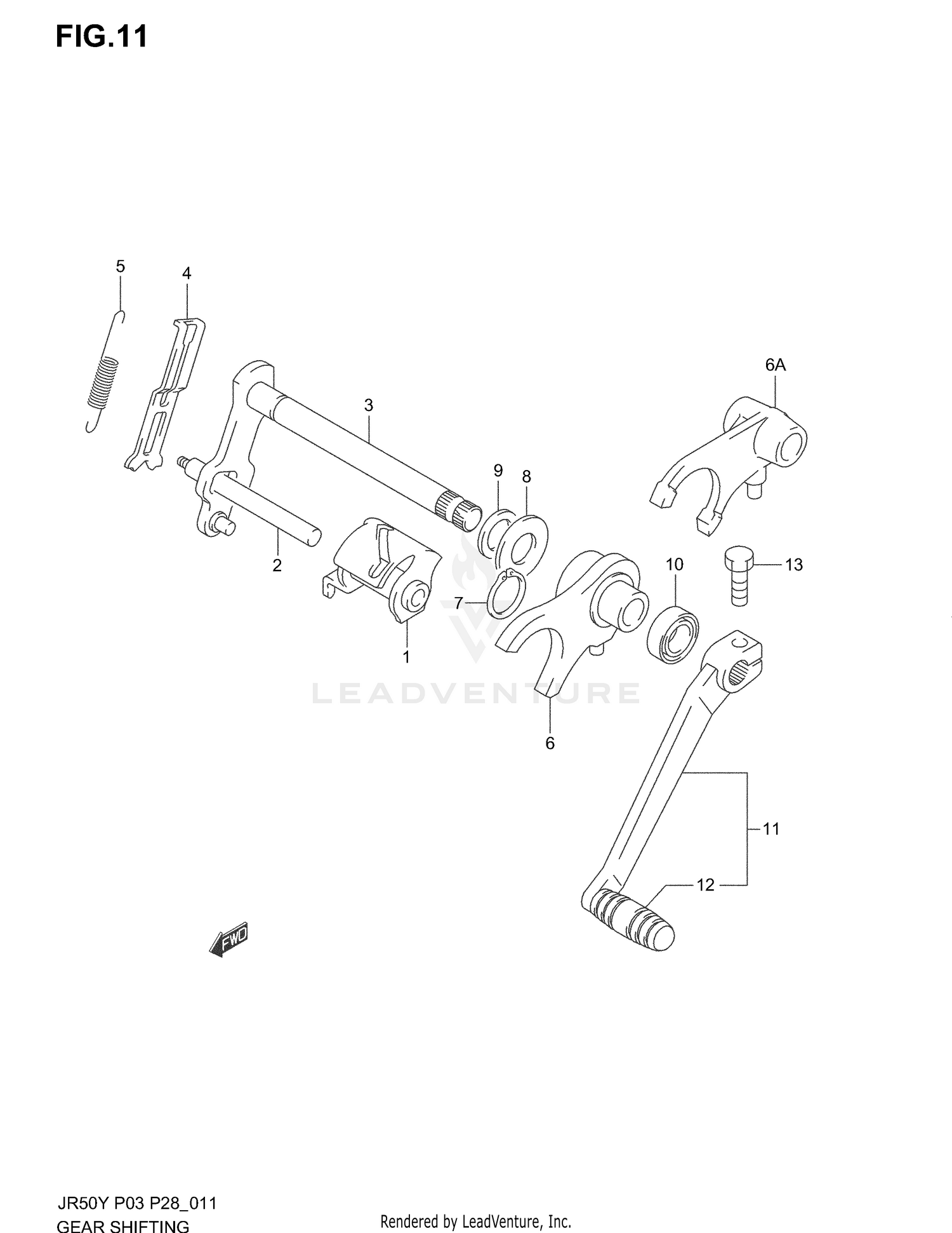 GEAR SHIFTING