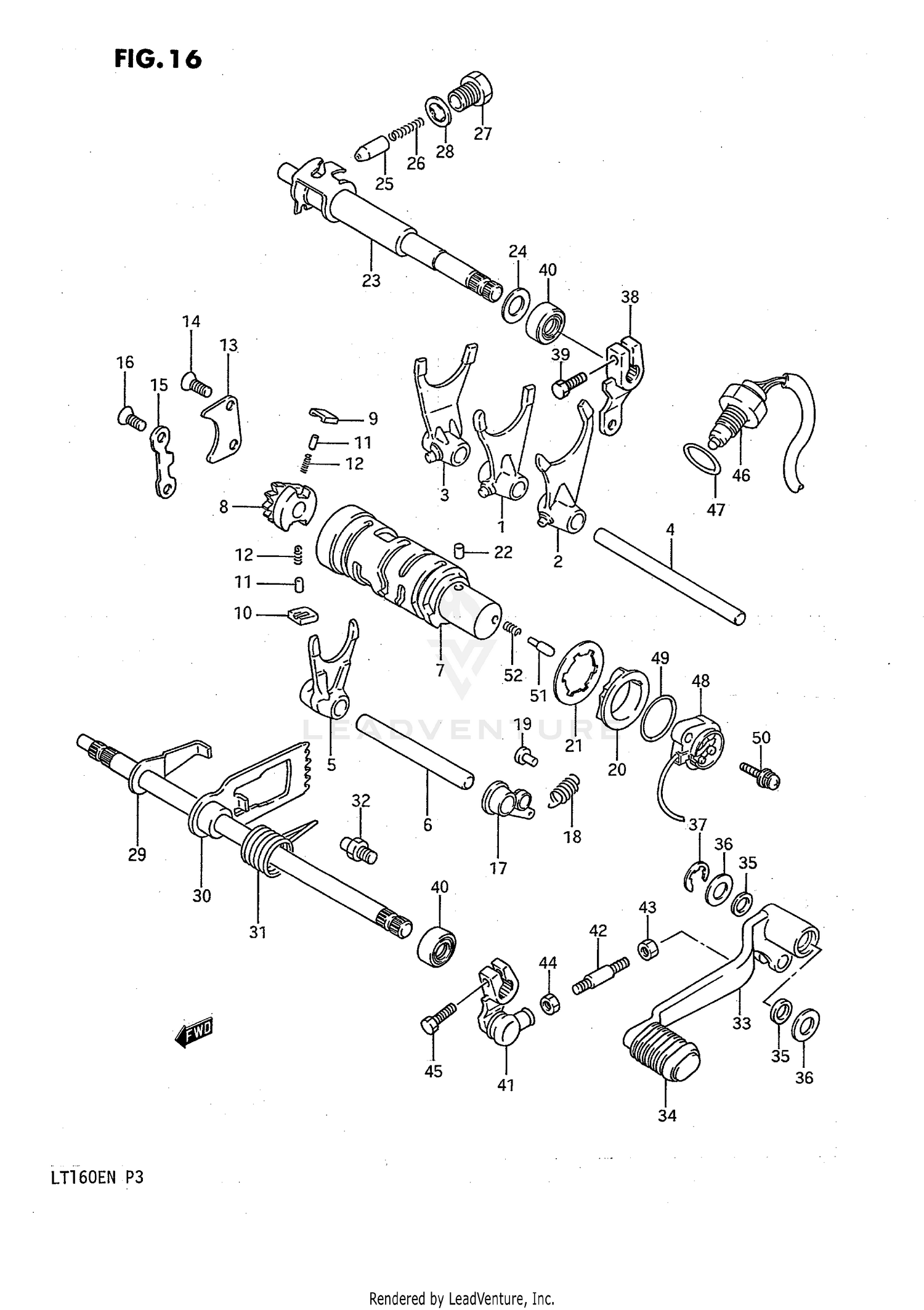 GEAR SHIFTING