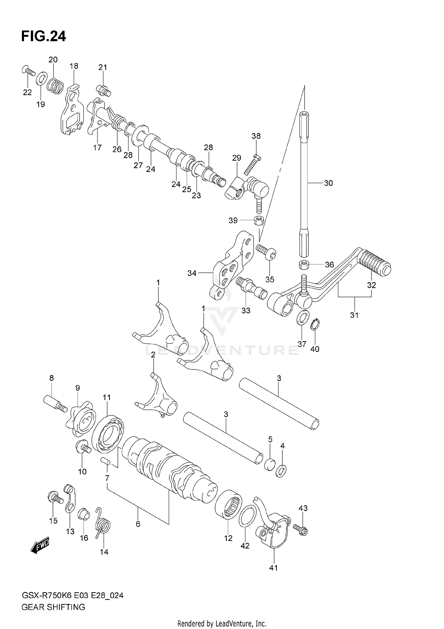 GEAR SHIFTING