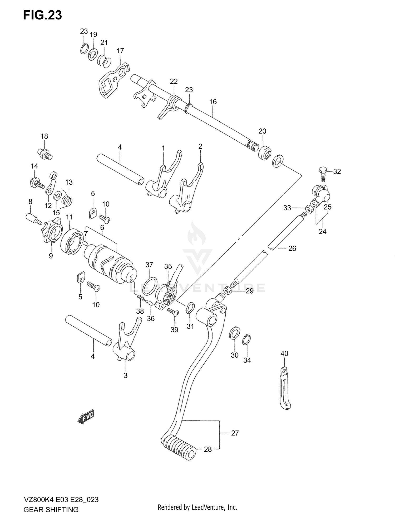 GEAR SHIFTING