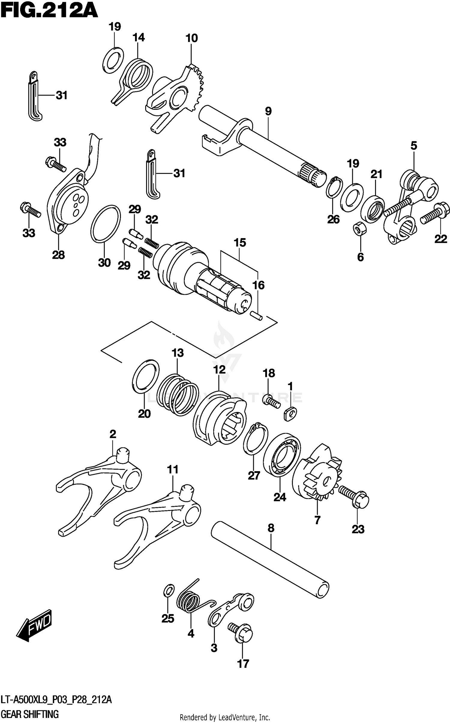 GEAR SHIFTING