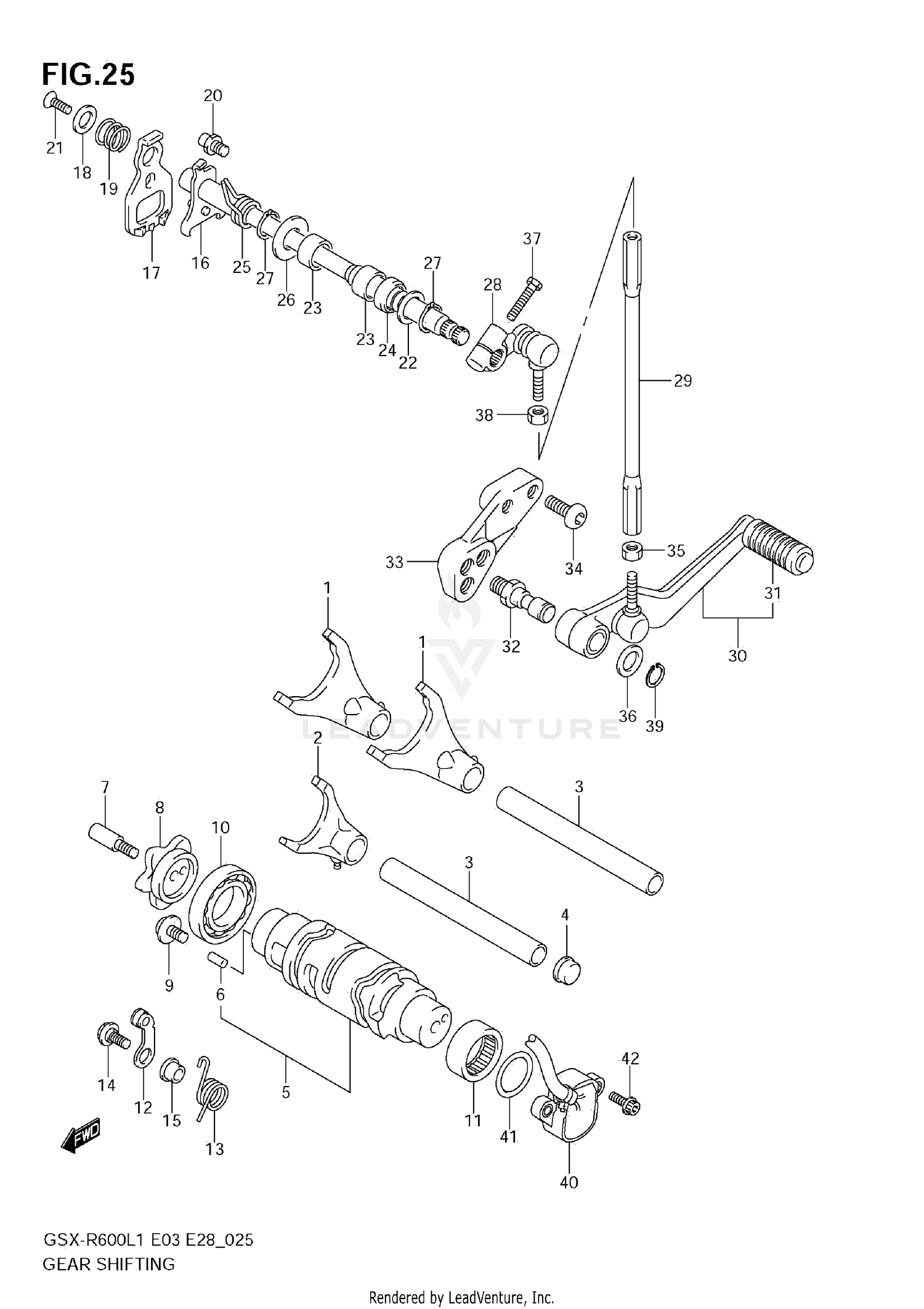 GEAR SHIFTING
