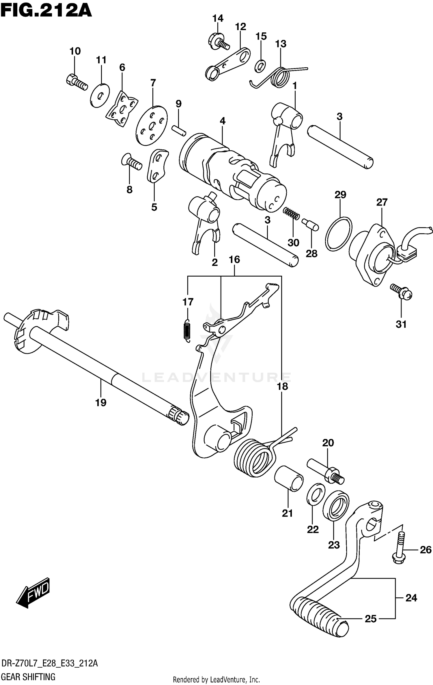 GEAR SHIFTING