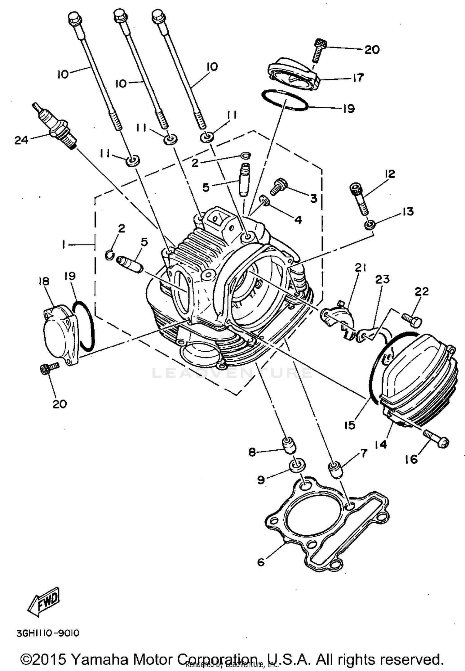 GEAR SHIFTING