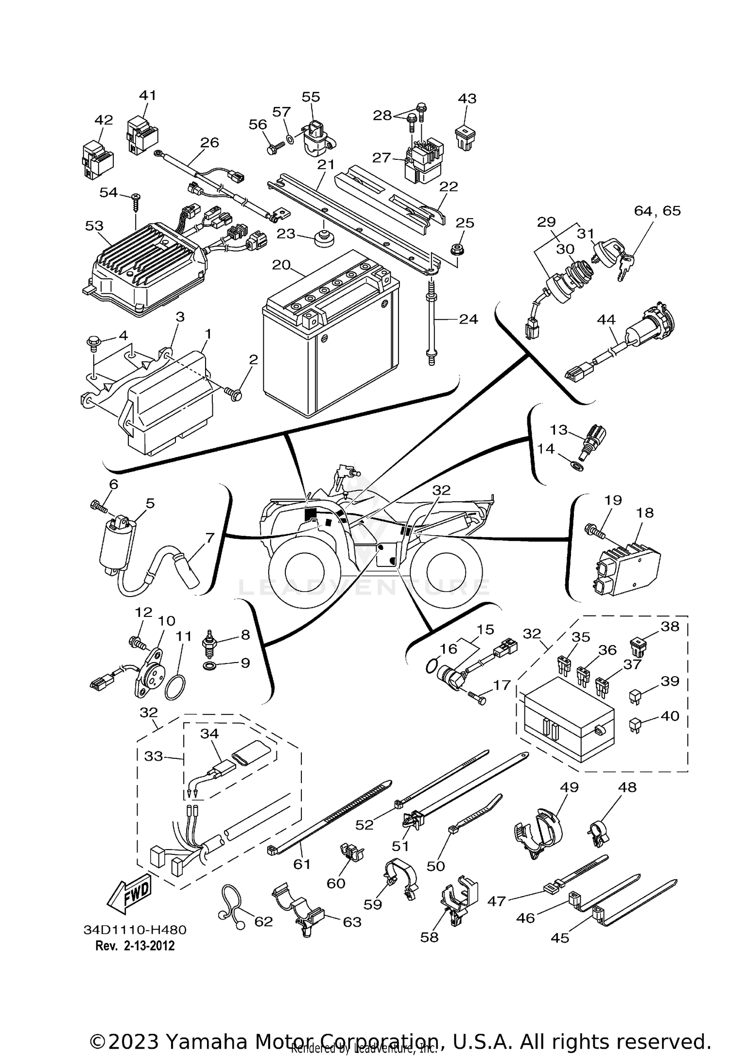MAGNETO
