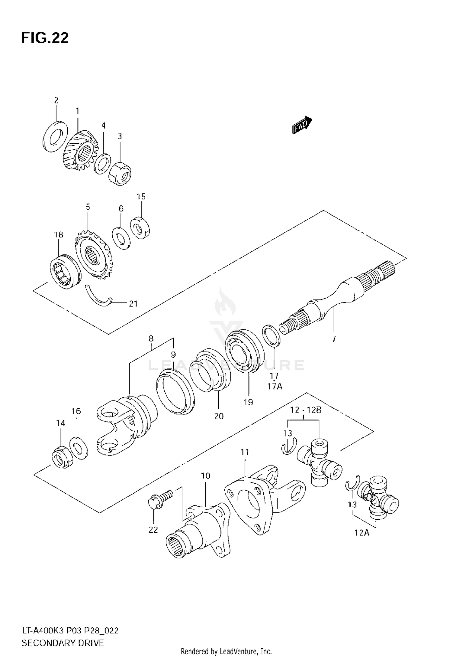 GEAR SHIFTING