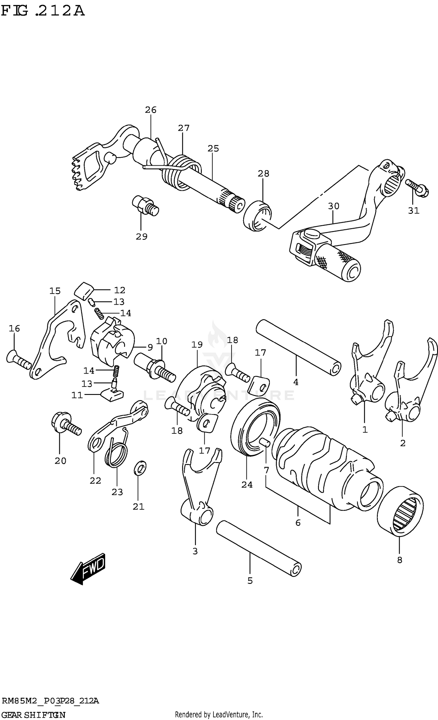 GEAR SHIFTING