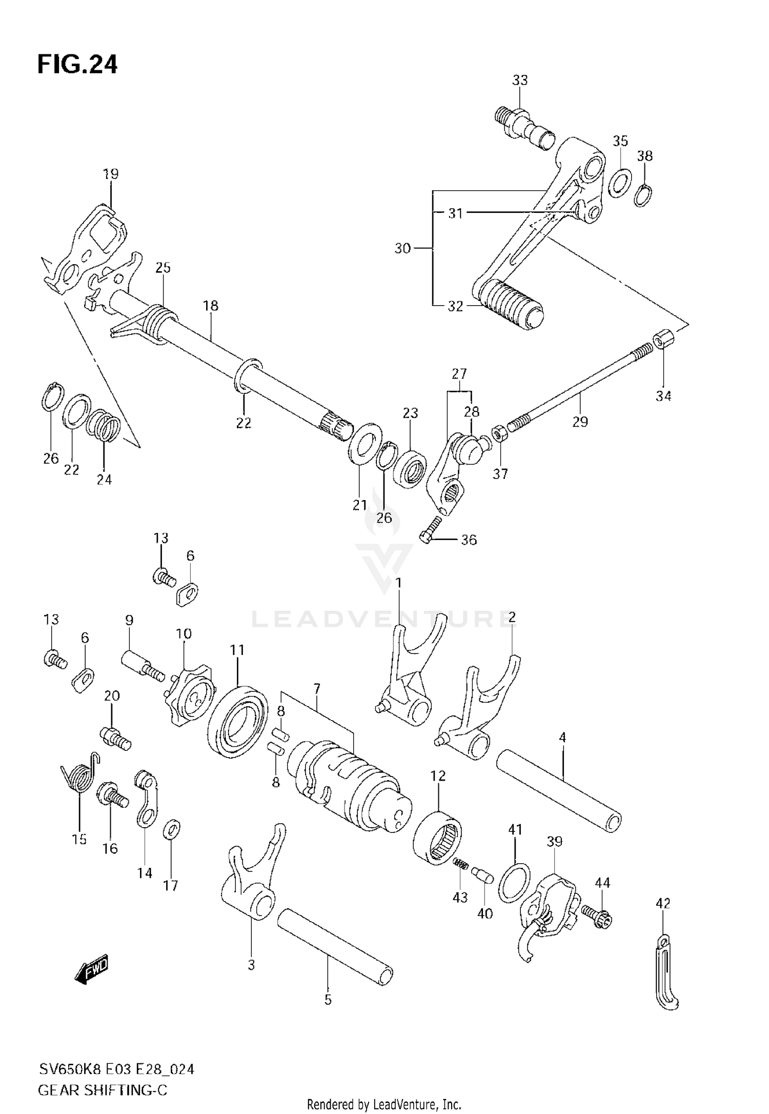 GEAR SHIFTING