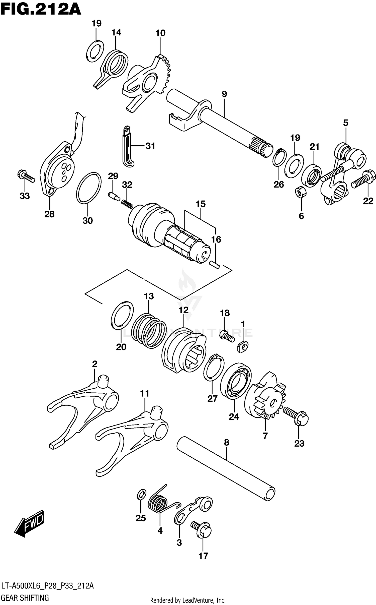 GEAR SHIFTING