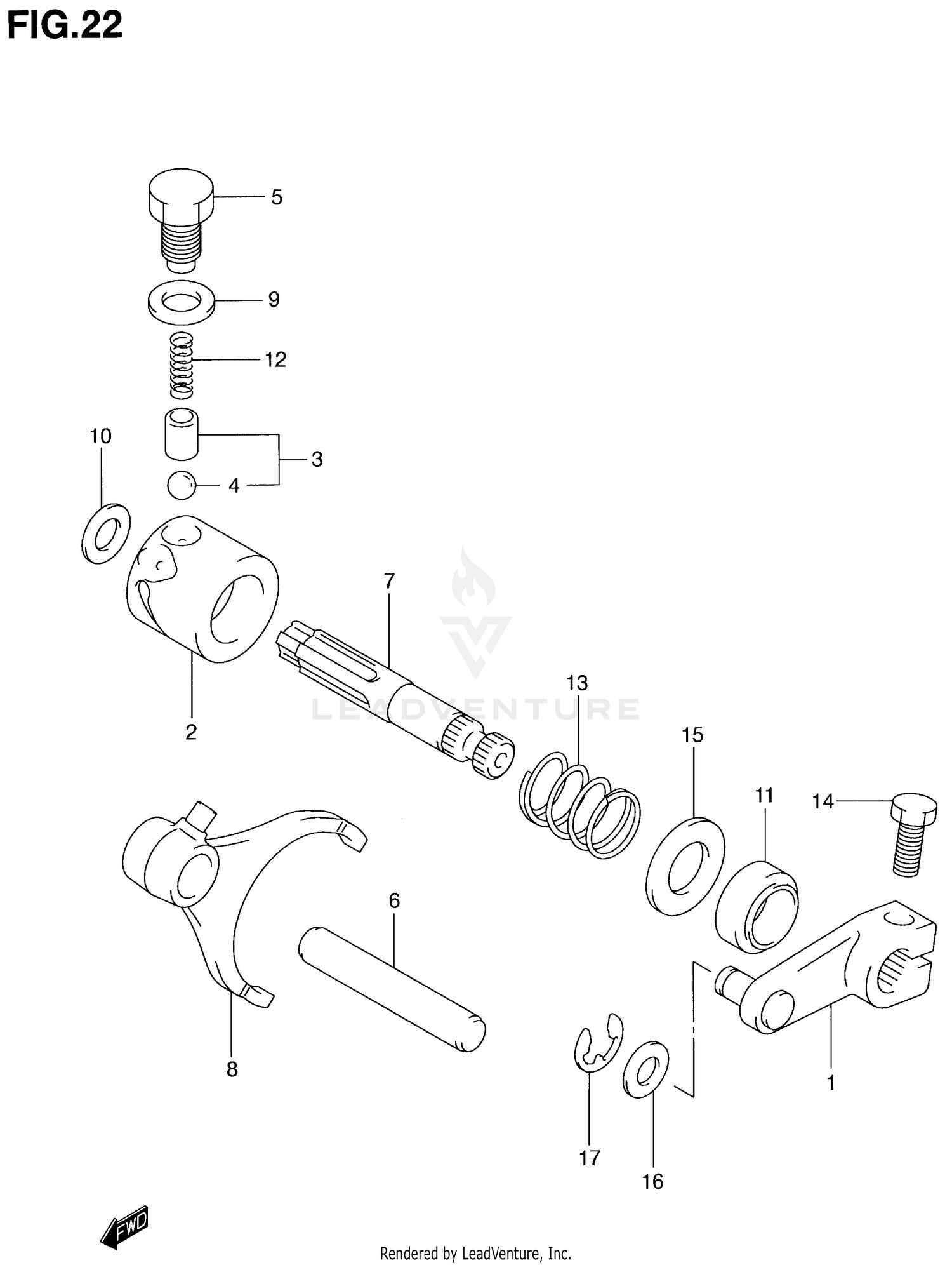 GEAR SHIFTING (2)