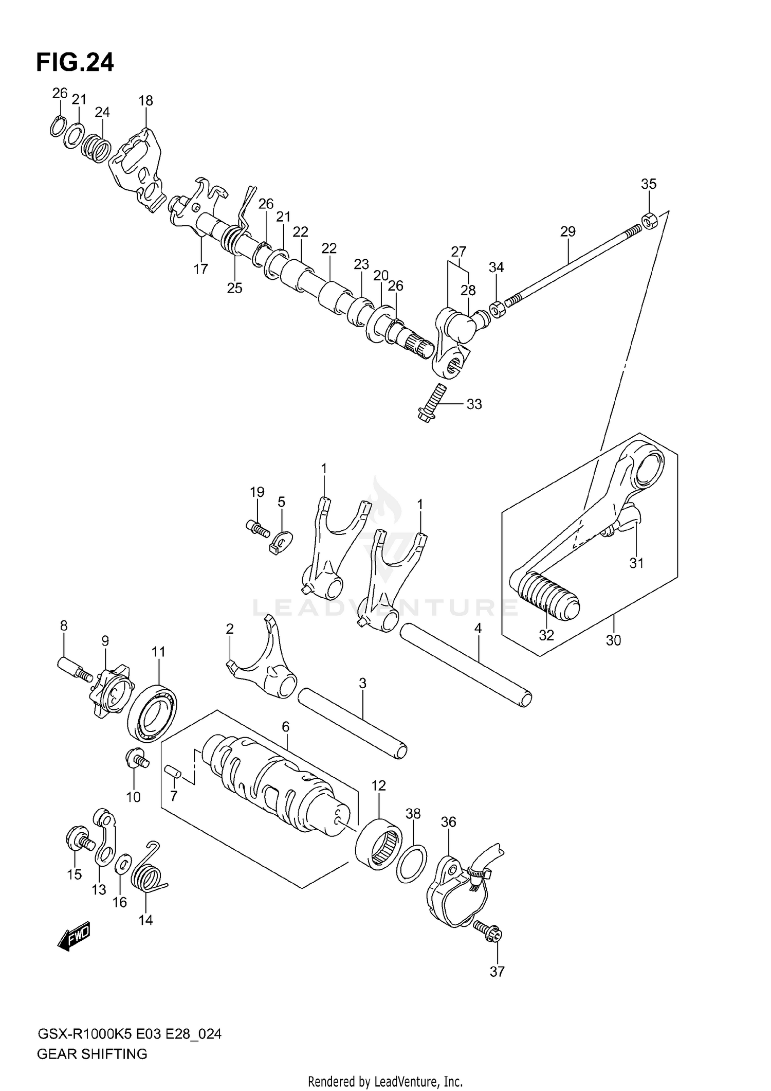 GEAR SHIFTING