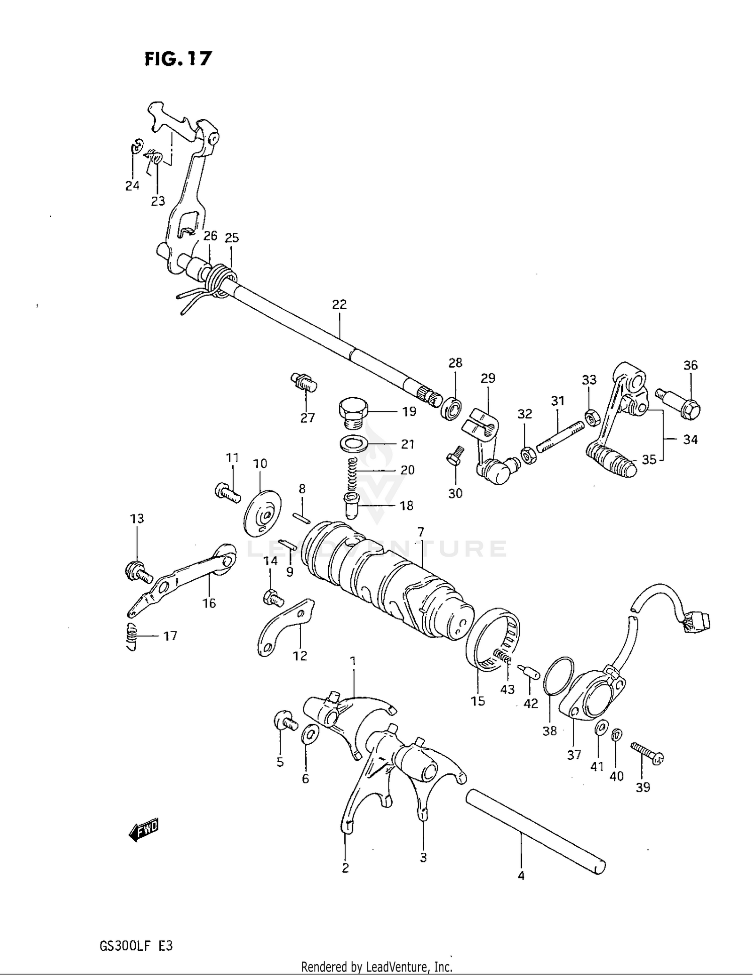 GEAR SHIFTING