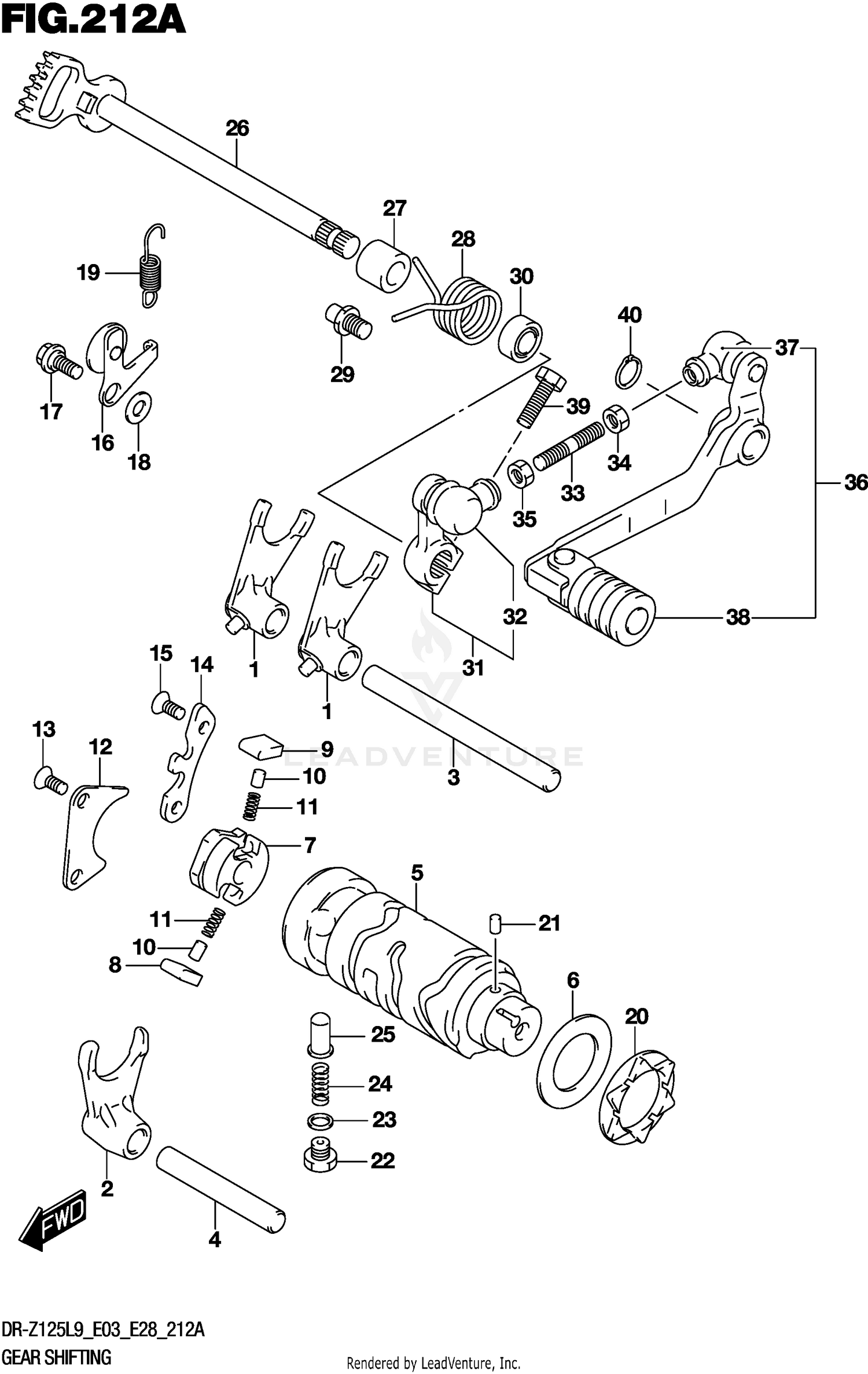 GEAR SHIFTING