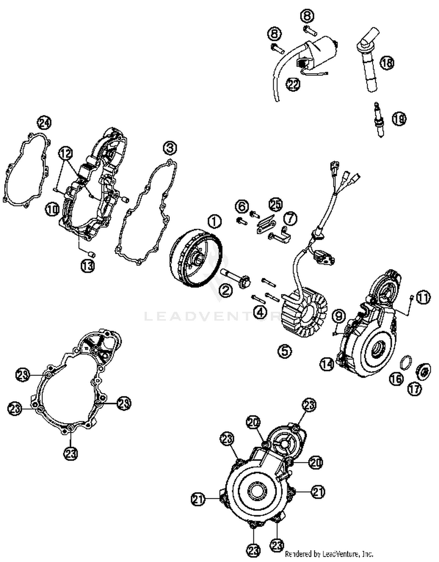 GENERATOR