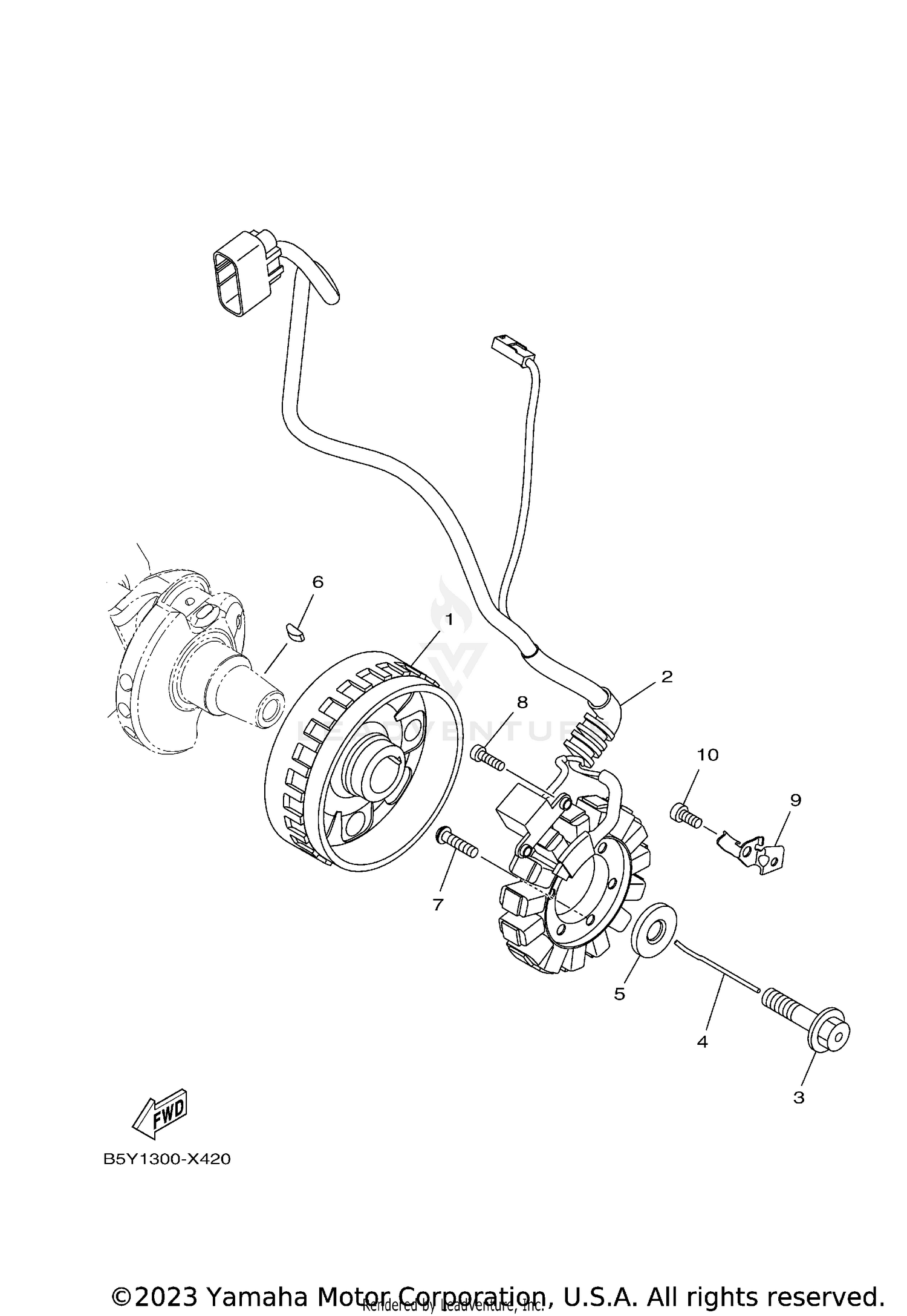 GENERATOR