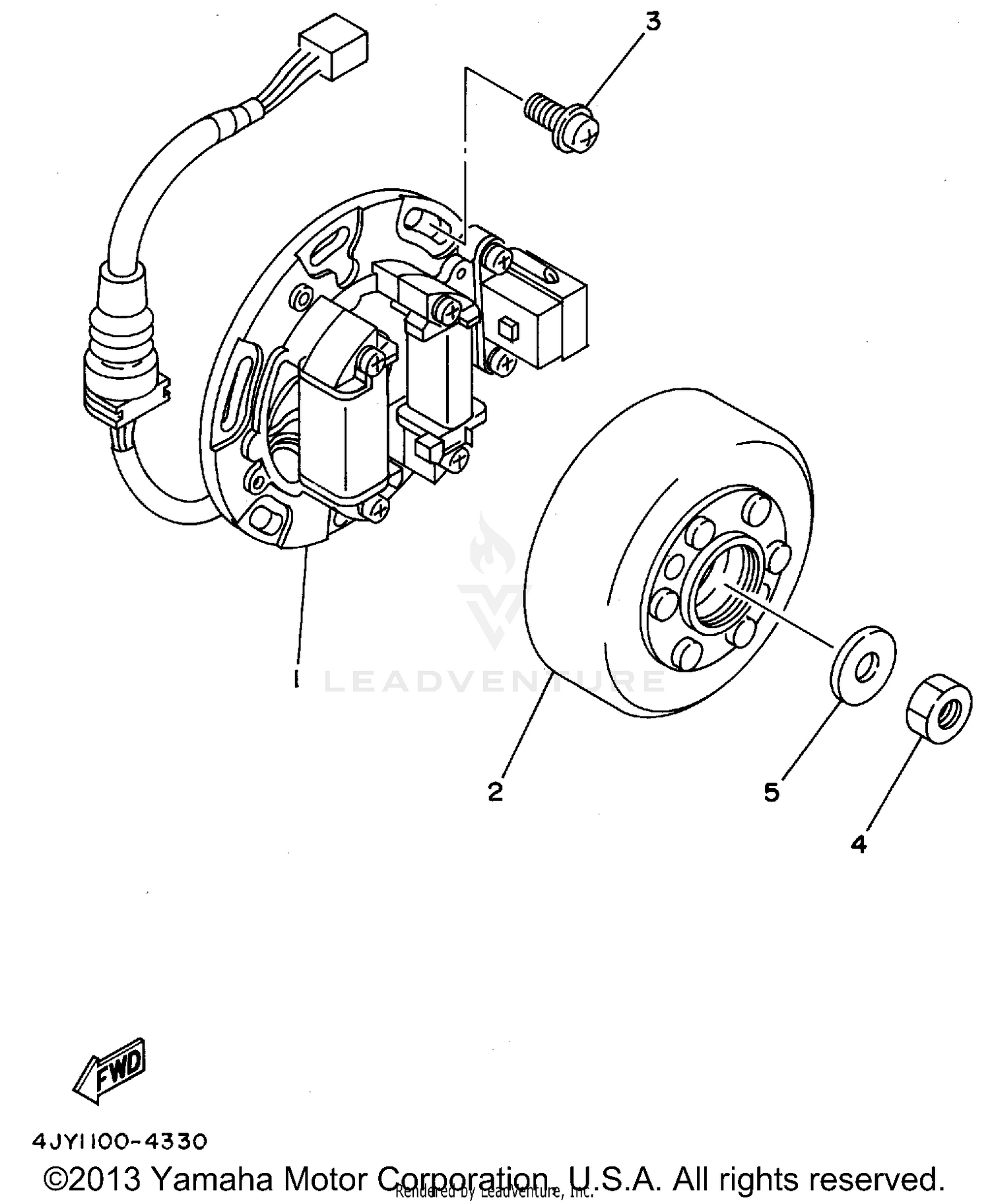 GENERATOR