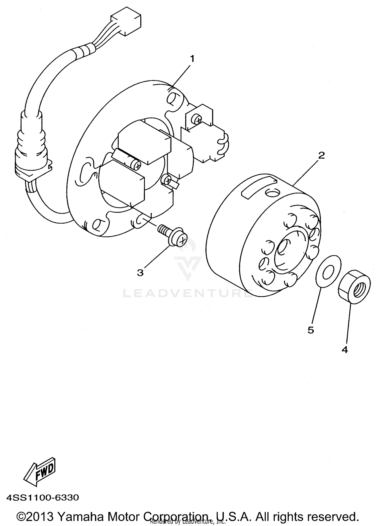 GENERATOR