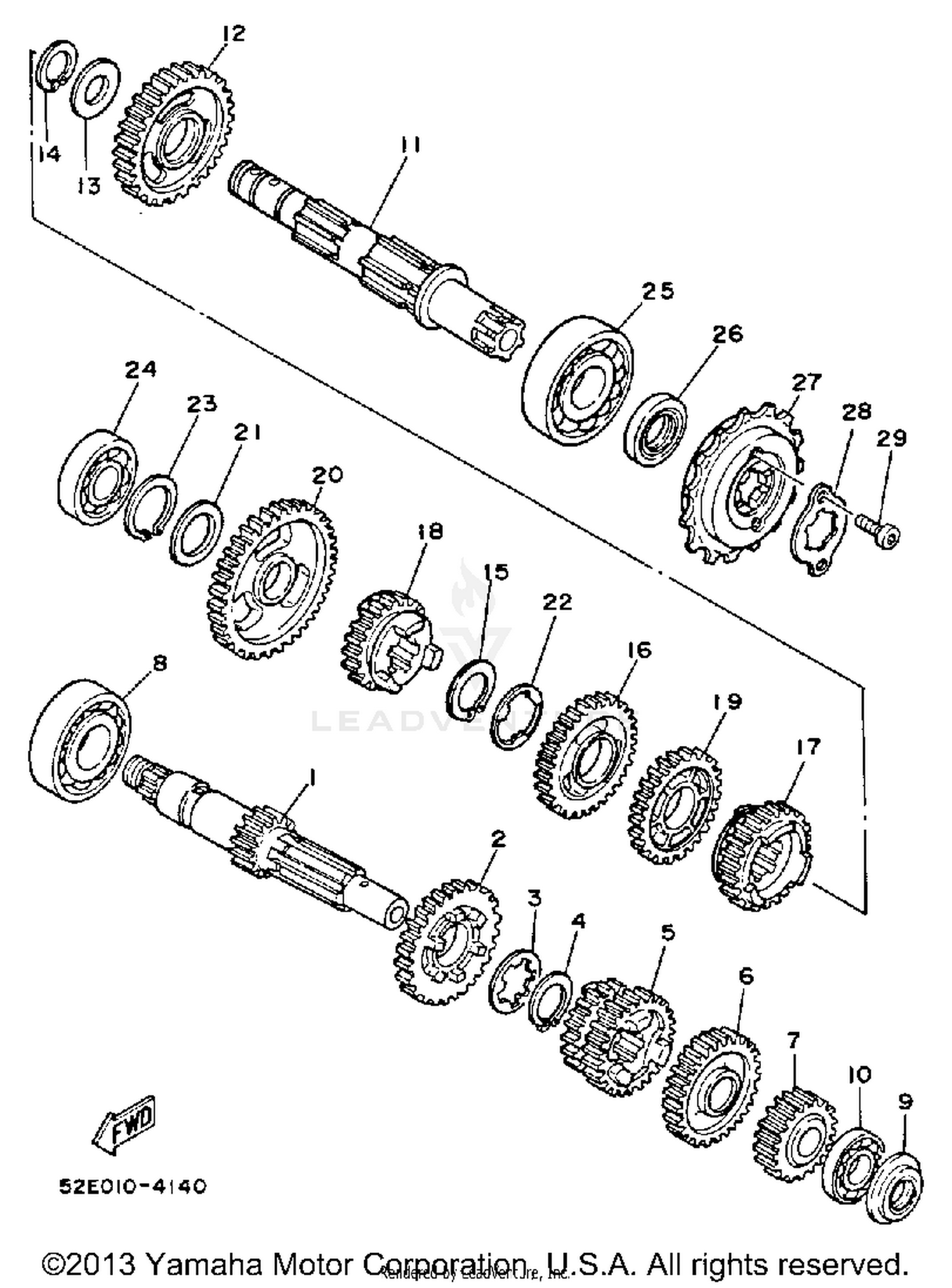 METER