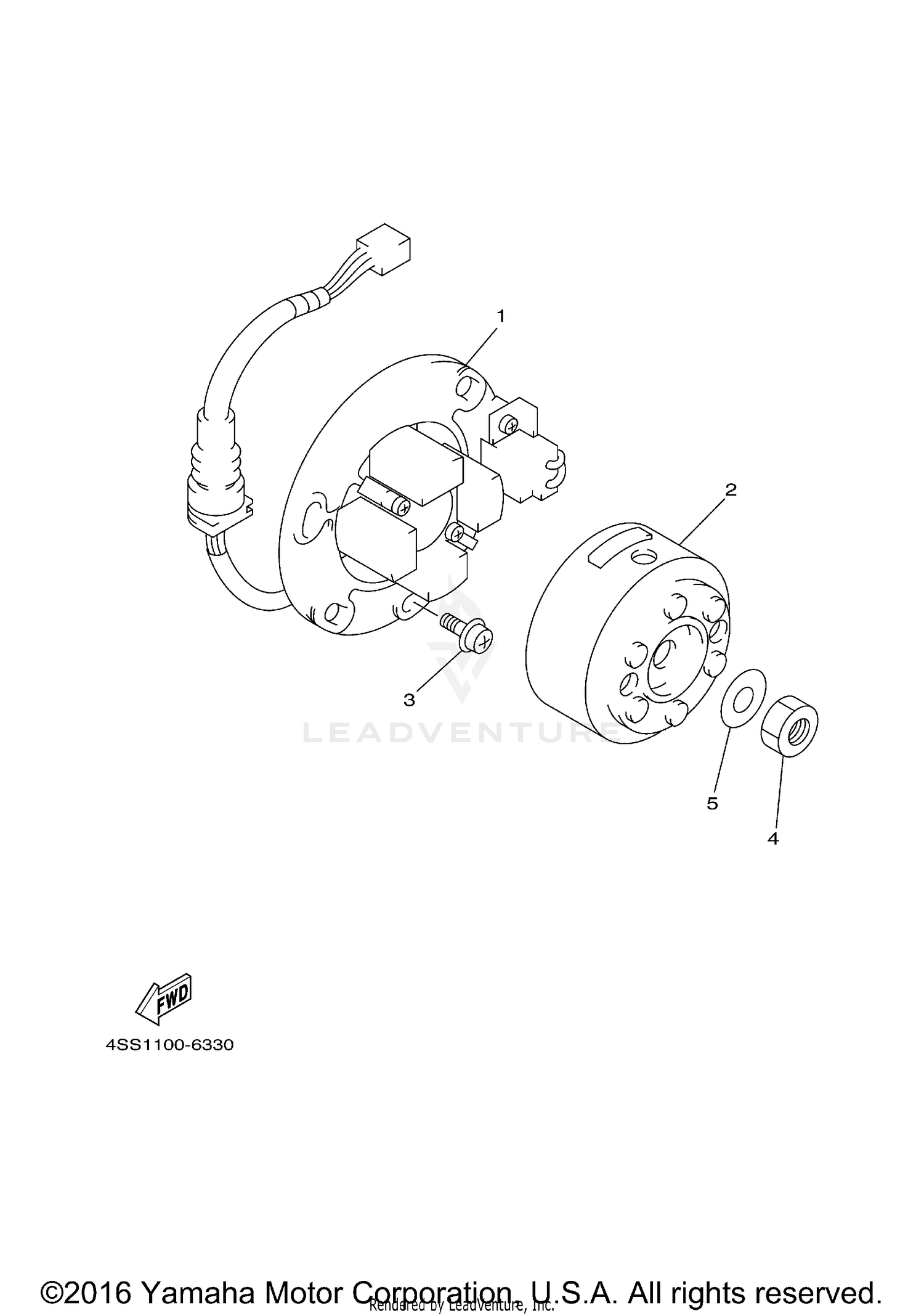 GENERATOR