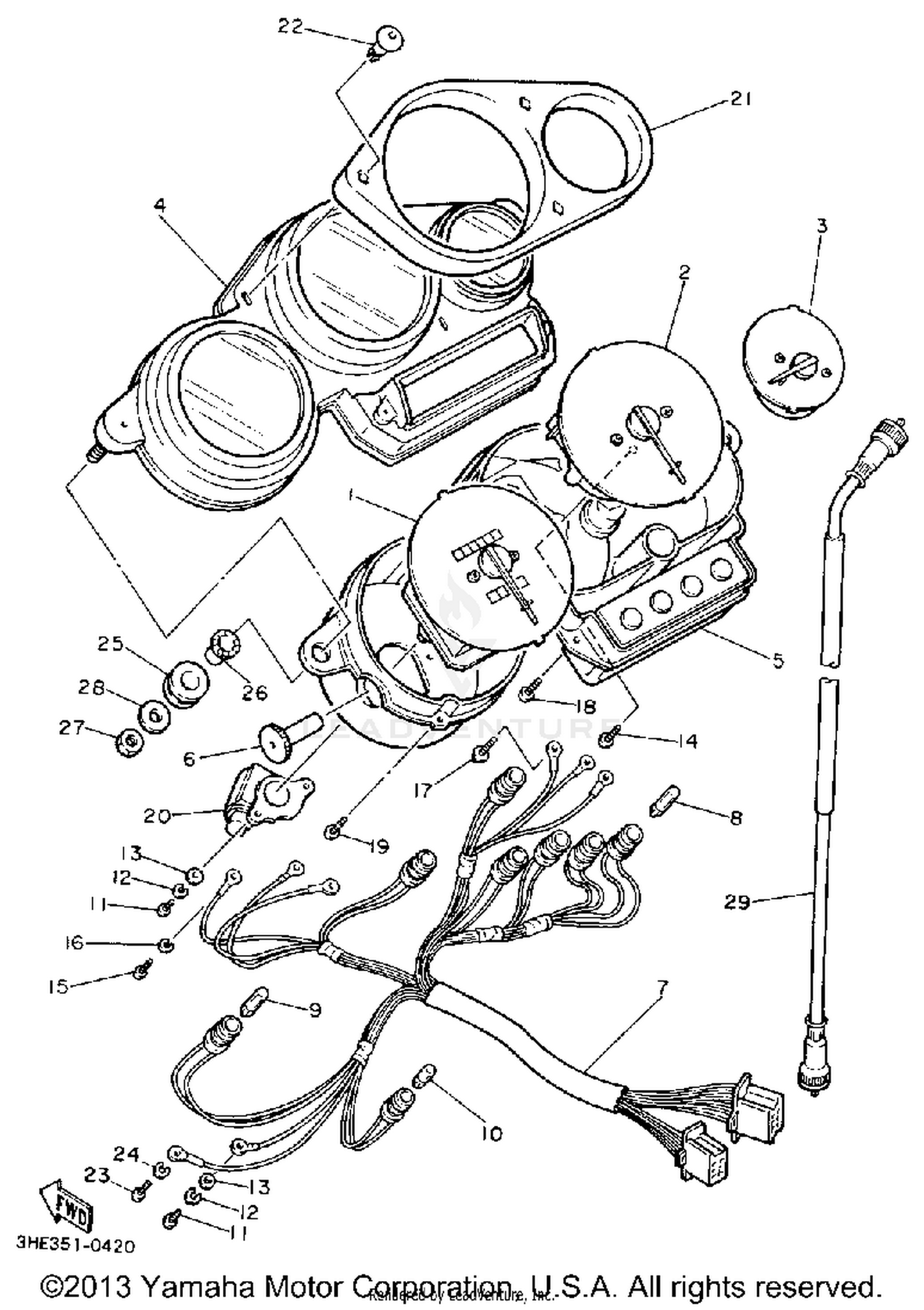 METER