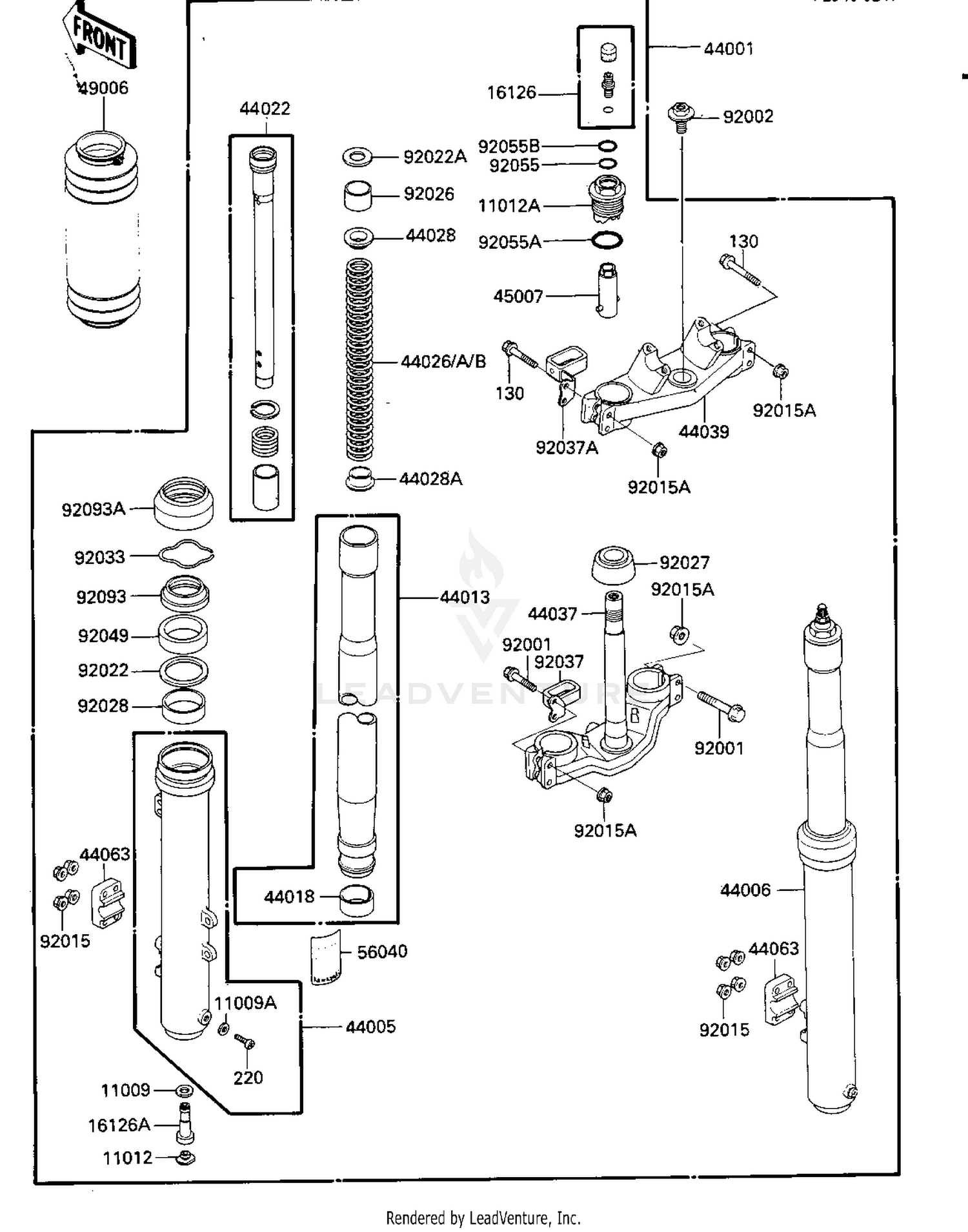 METER