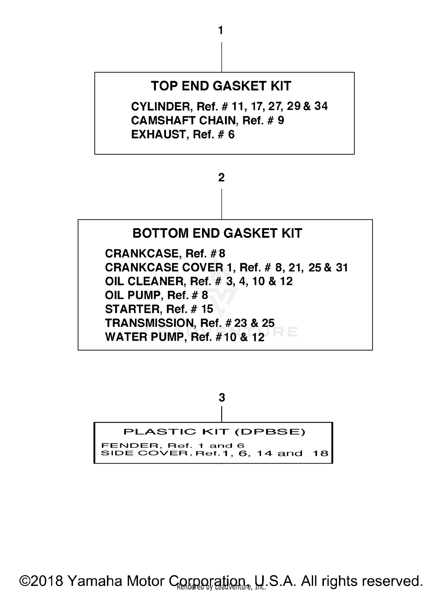 ALTERNATE PART KITS